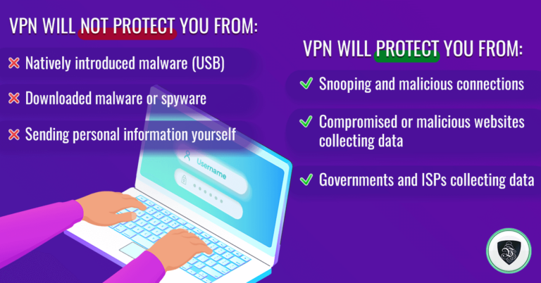 Can hackers see you on VPN?
