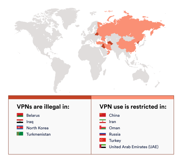 Is it a crime to use VPN?