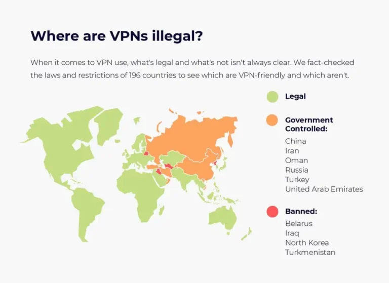 Is it illegal to use a VPN from another country?