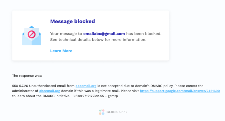 Is my Gmail address blacklisted?