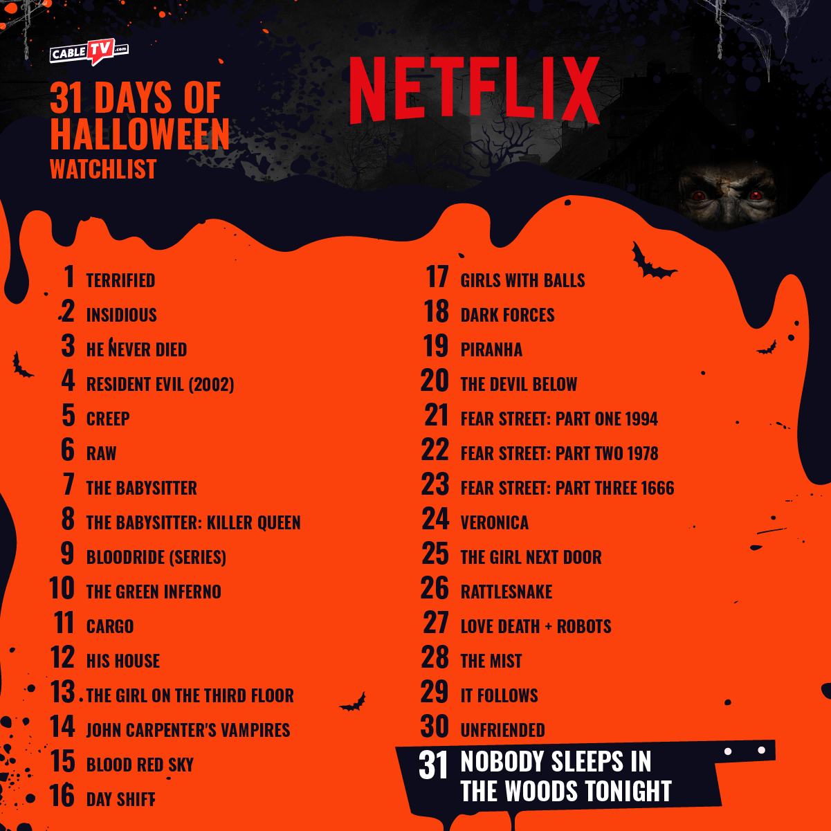 Can I Watch All Movies On Netflix Basic Plan The Daily VPN can-i-watch-all-movies-on-netflix-basic-plan-the-daily-vpn