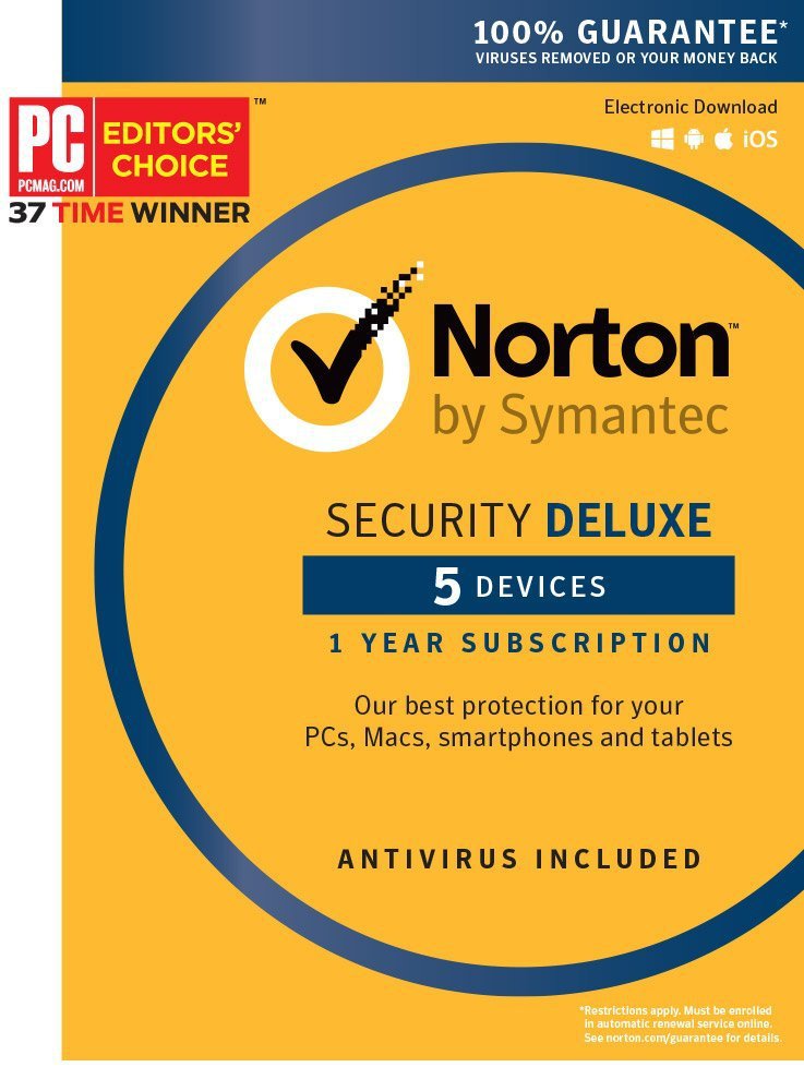 Is Norton region locked?