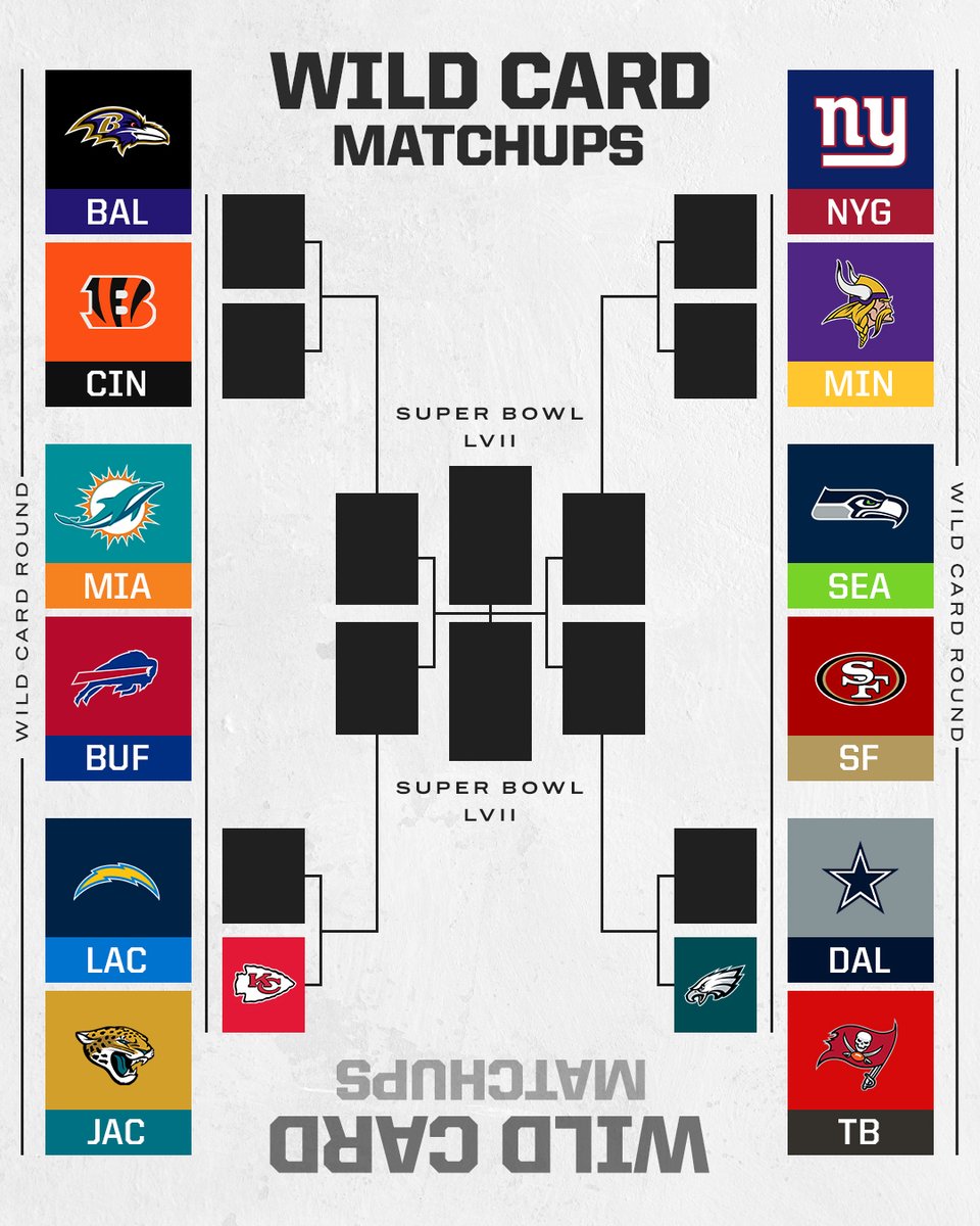Does ESPN Have NFL Playoff Games The Daily VPN does-espn-have-nfl-playoff-games-the-daily-vpn