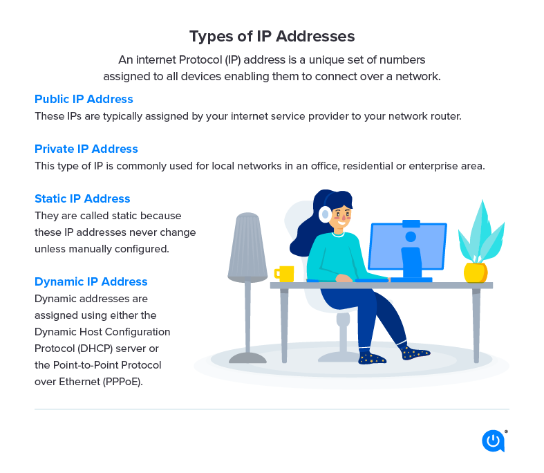 does your ip address change when you use vpn