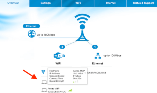 is ip address same for all devices connected to wifi