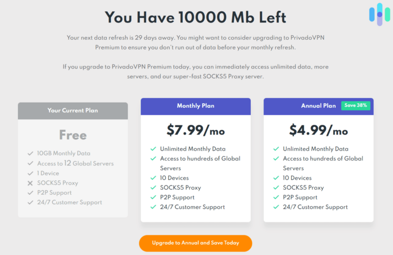 What is the data limit for a free subscription to VPN?