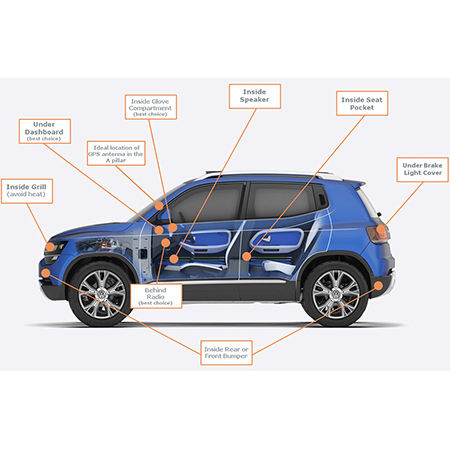 Where can I hide a GPS tracking device in my car?