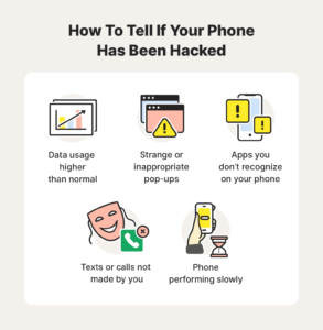 can your phone get hacked from picking up a call