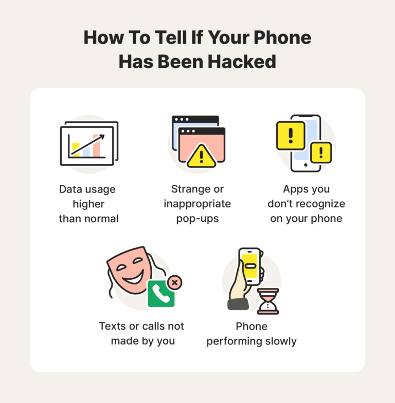 Can your phone get hacked by picking up a phone call?