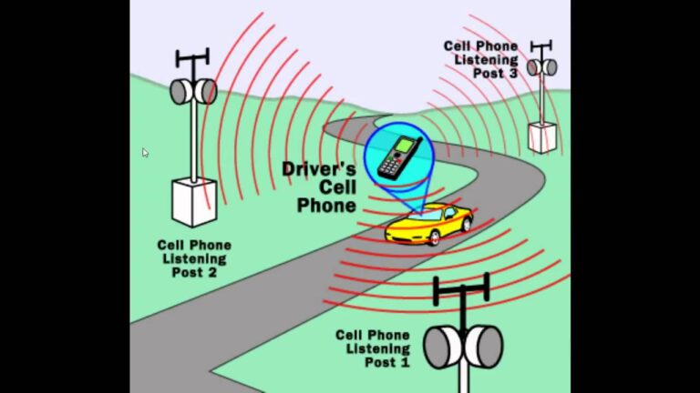 How do police track the location of a cell phone number?