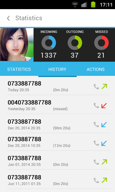 Whats the meaning of in calls?