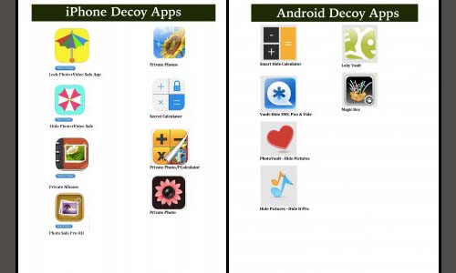 What do decoy apps look like?