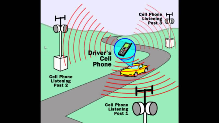 What can police do with IP address?