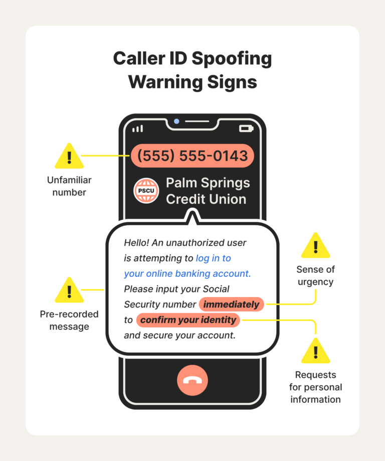 What does it mean if your number is being spoofed?