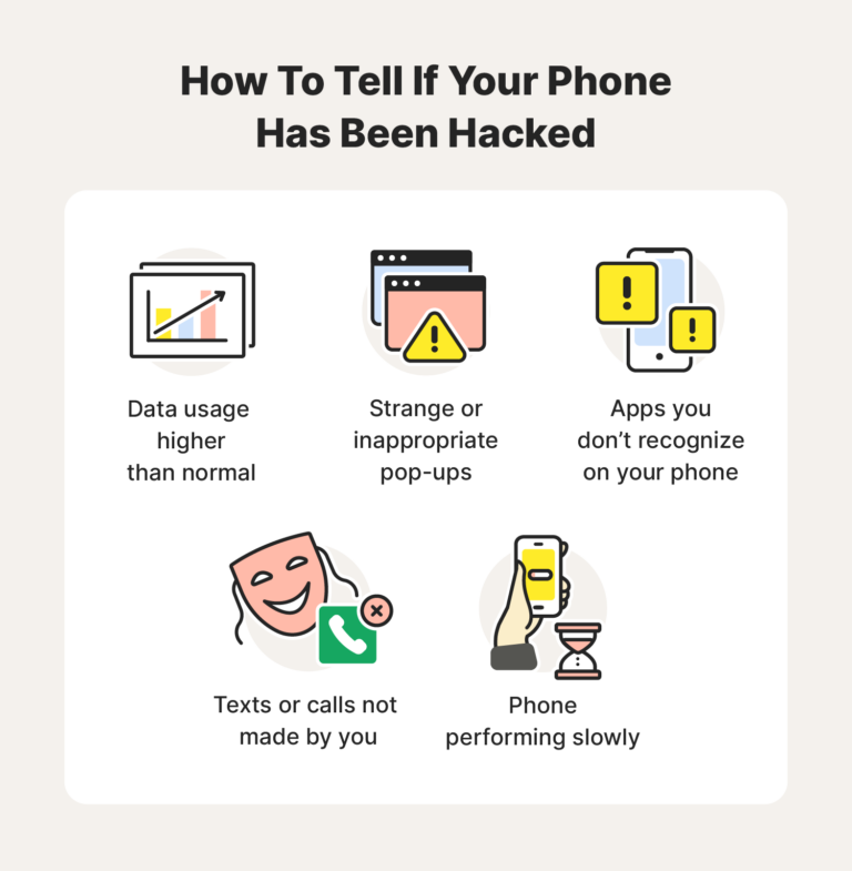 Can someone hack you through text?